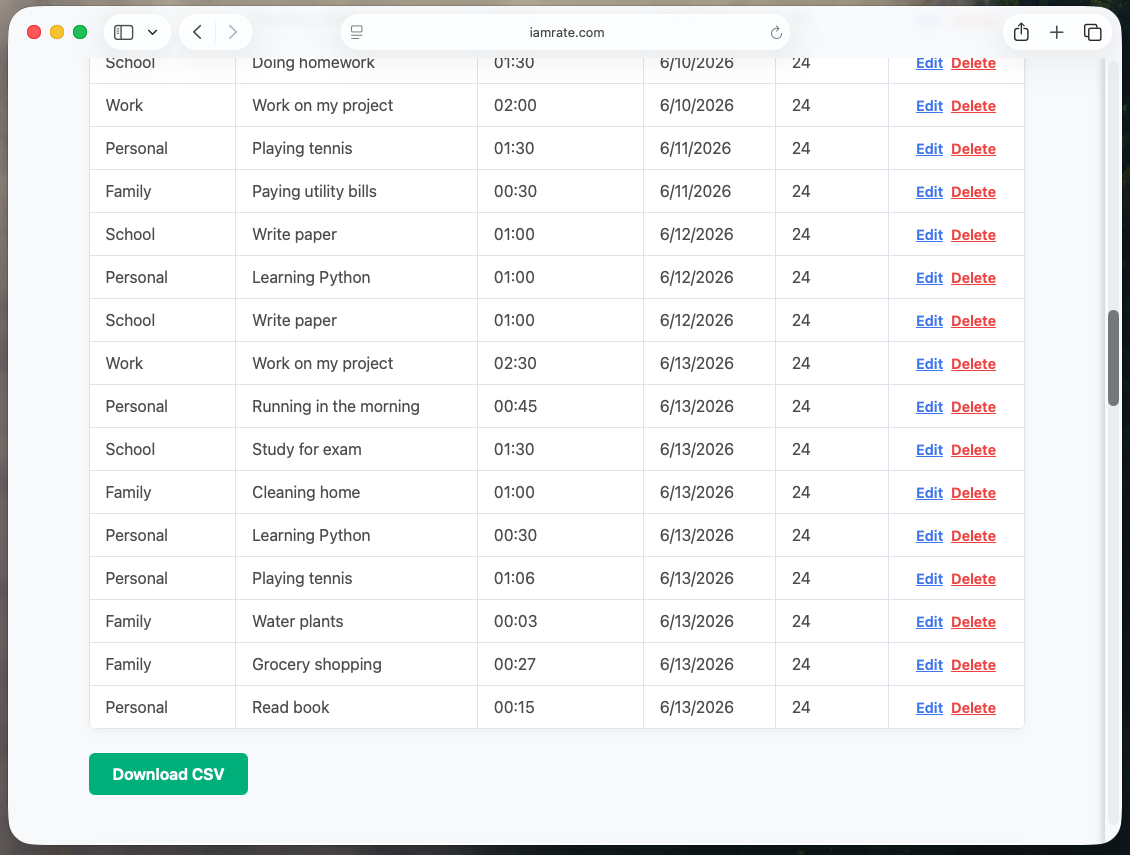 Download CSV button to export task history